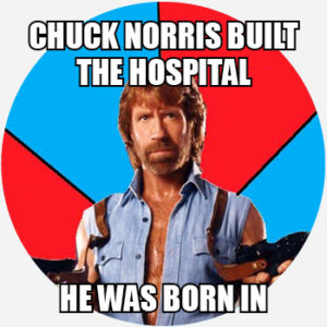Chuck-Norris-facts-300x300.jpg