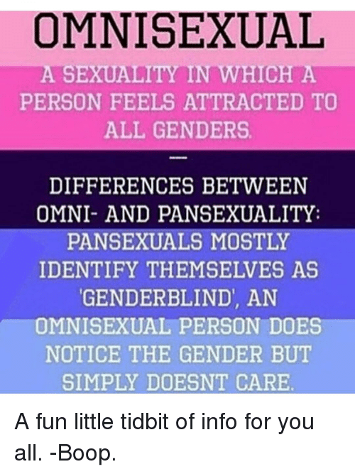 Difference Between Pansexual And Bisexual Telegraph