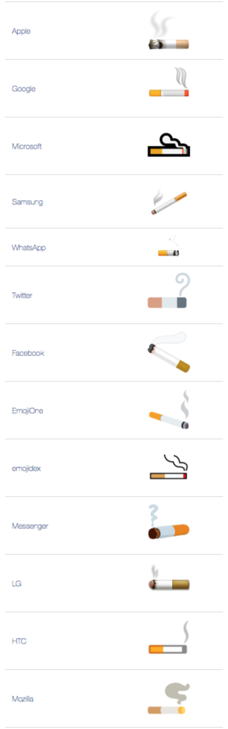 cigarette-emoji-meaning-dictionary