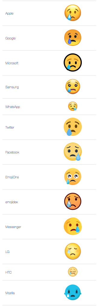 Crying Face Emoji Emoji By Dictionary Com
