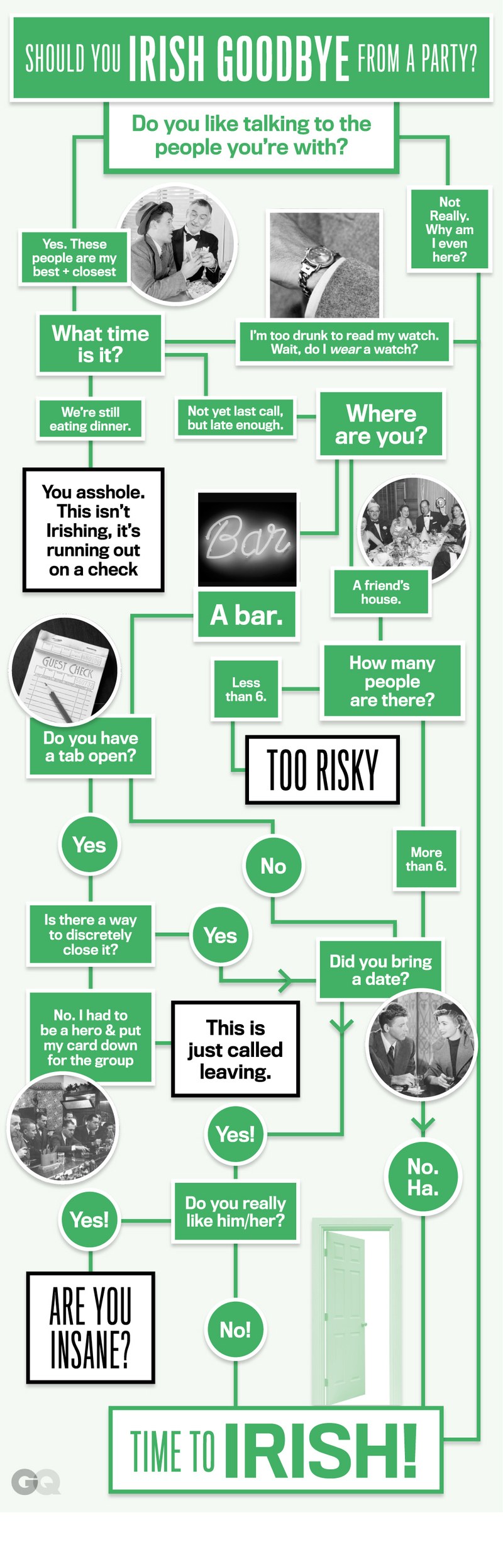 irish-goodbye-dictionary