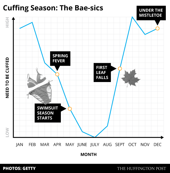 what-does-cuff-mean-slang-by-dictionary