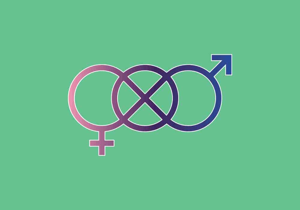 nonbinary gender Meaning, Gender & Sexuality