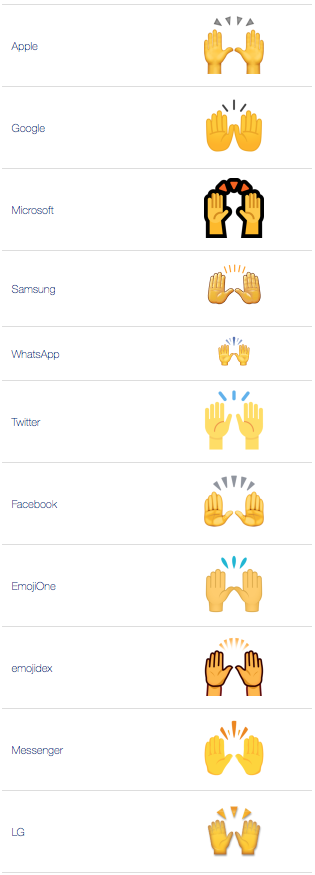 hands up emoji