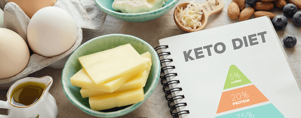 What Does keto Mean? | Tech & Science by Dictionary.com