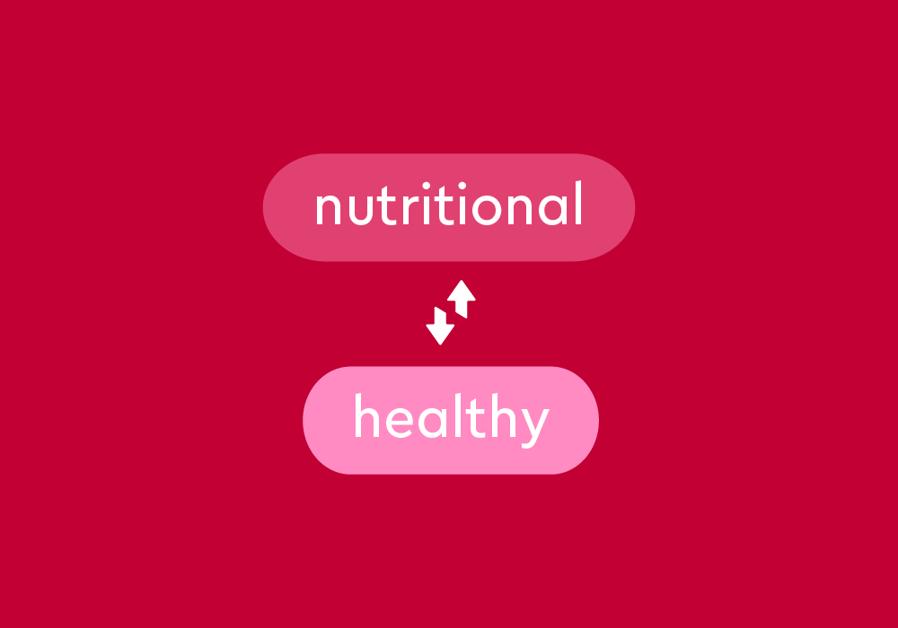  Nutritional Vs Healthy Are These Synonyms Dictionary