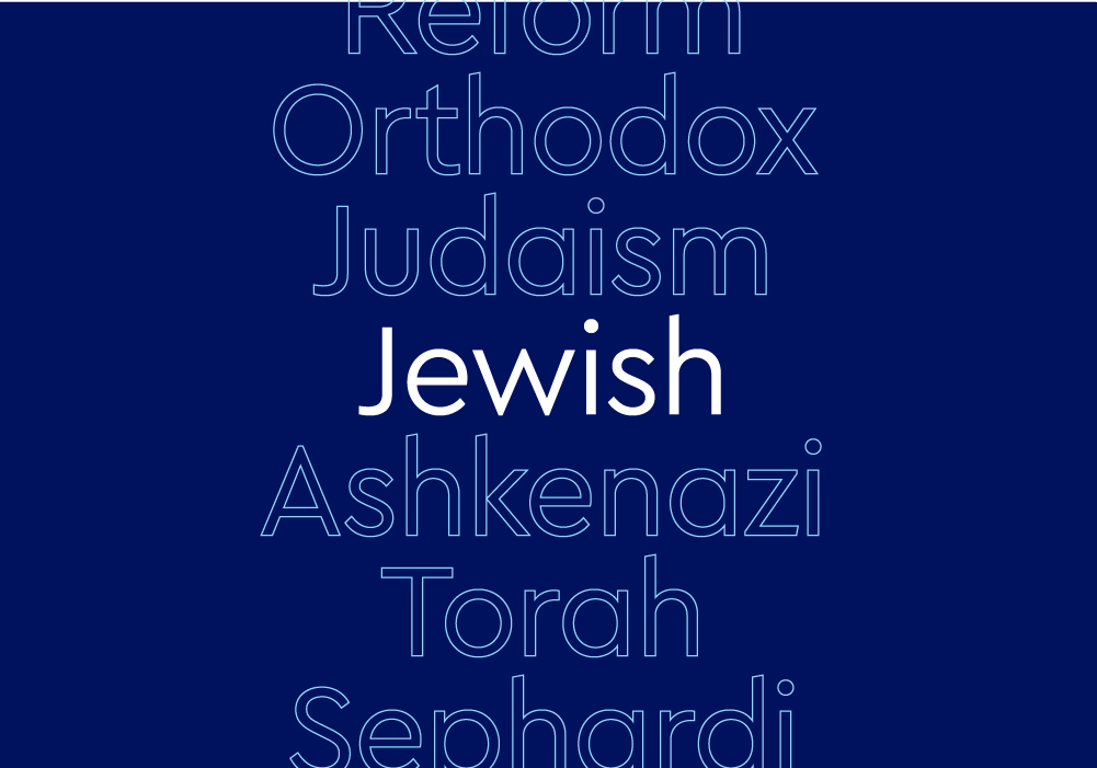 List of English Words of Yiddish Origin