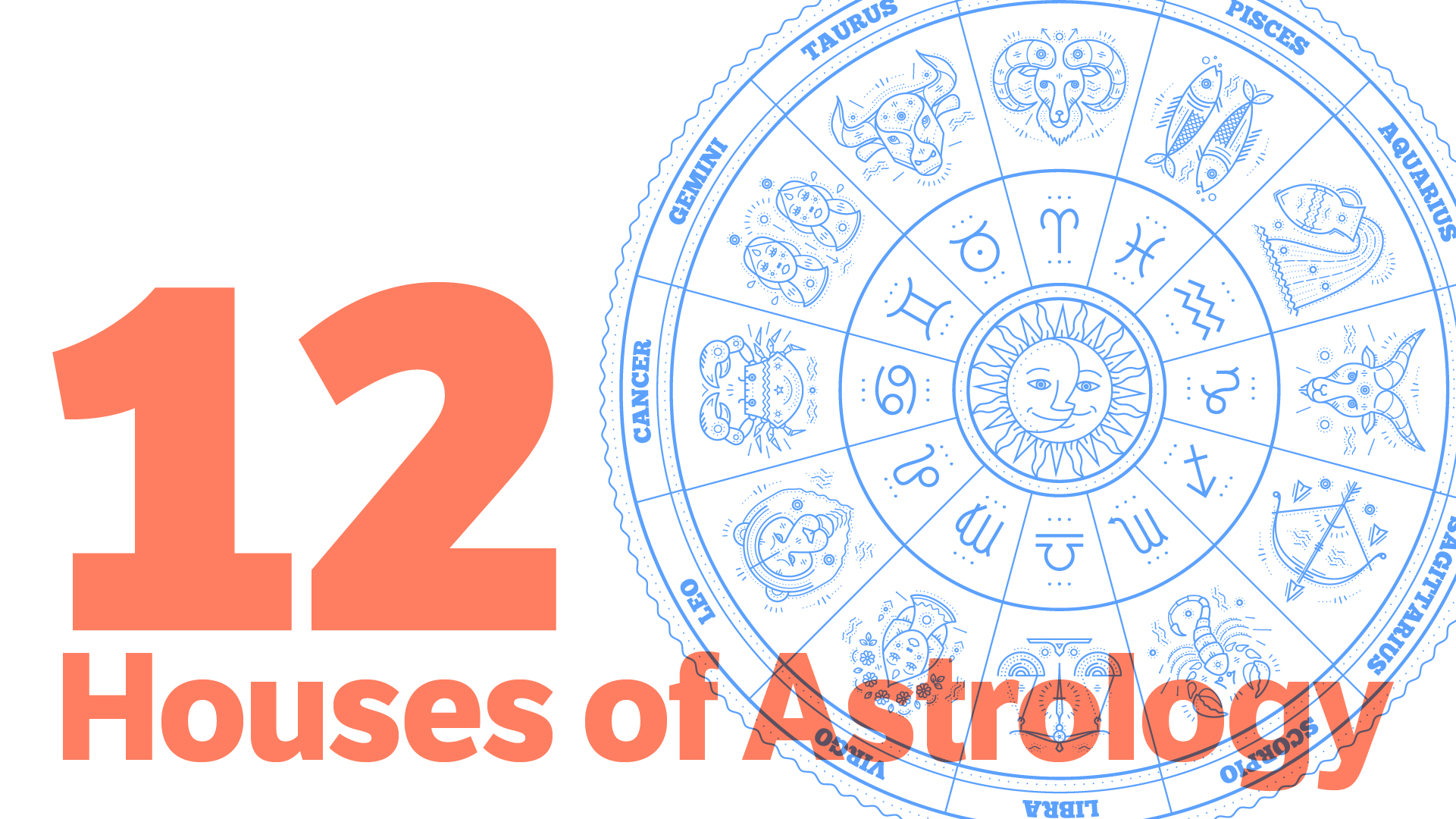 The Names, Symbols, & Meanings Of Each Zodiac Sign